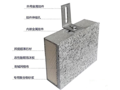 外墙保温装饰一体板施工