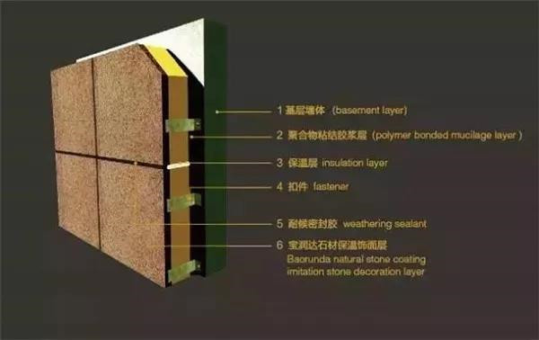 宝润达