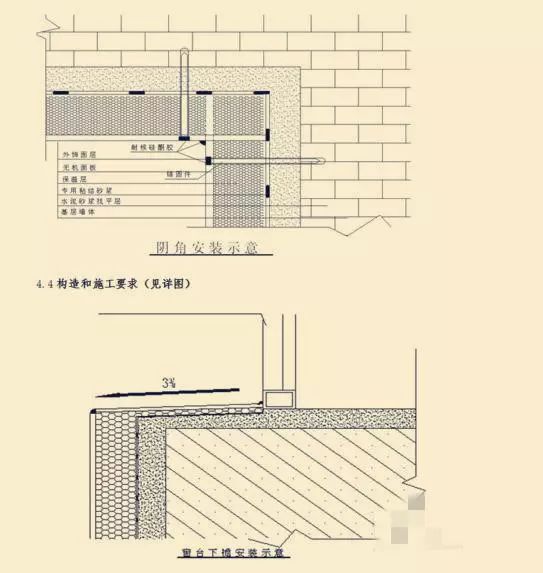 外墙保温一体板