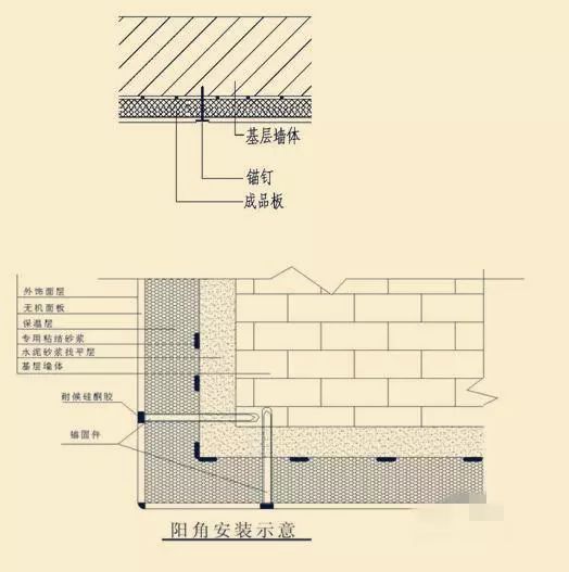 保温一体板